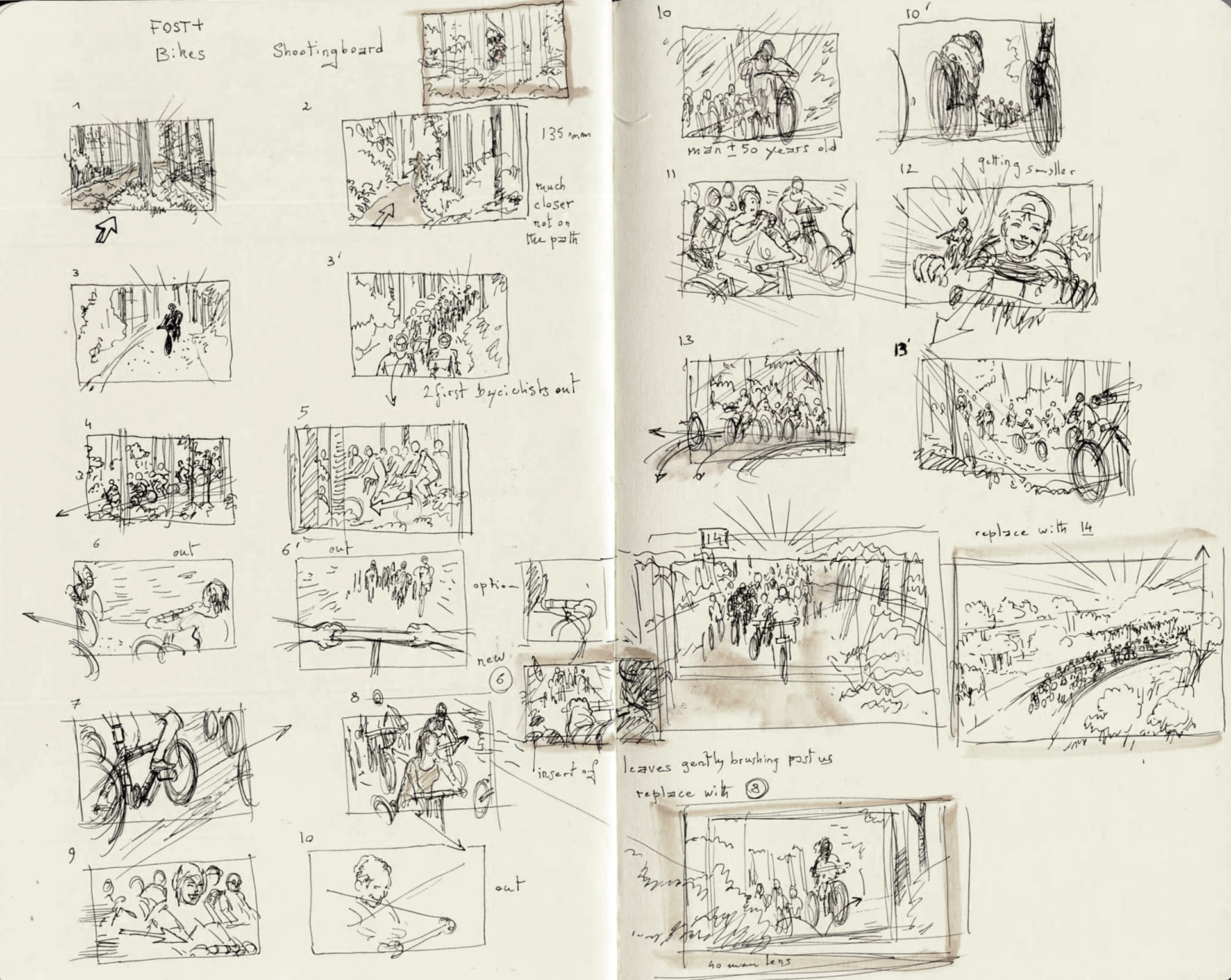 Brouillon — Storyboard Fost Plus Bikes