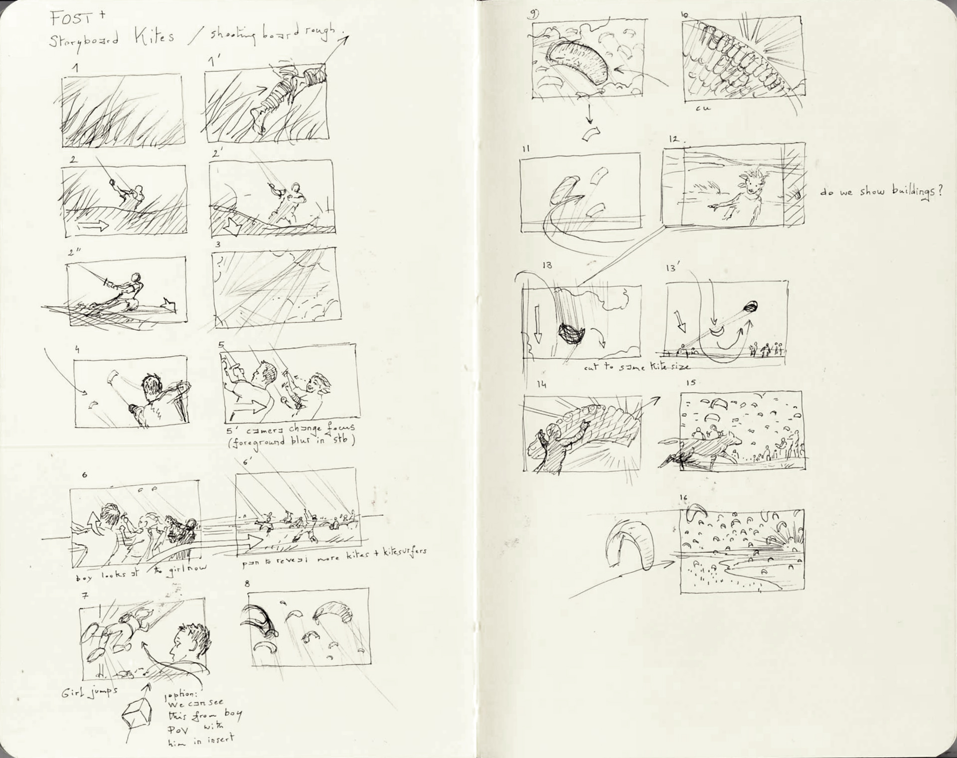 Brouillon — Storyboard Fost Plus Bikes